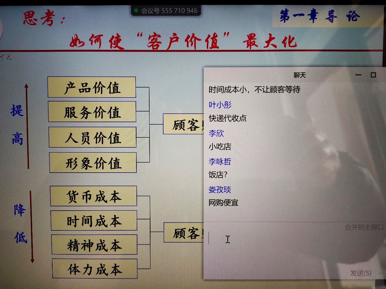 朱文敏在网课中与学生互动