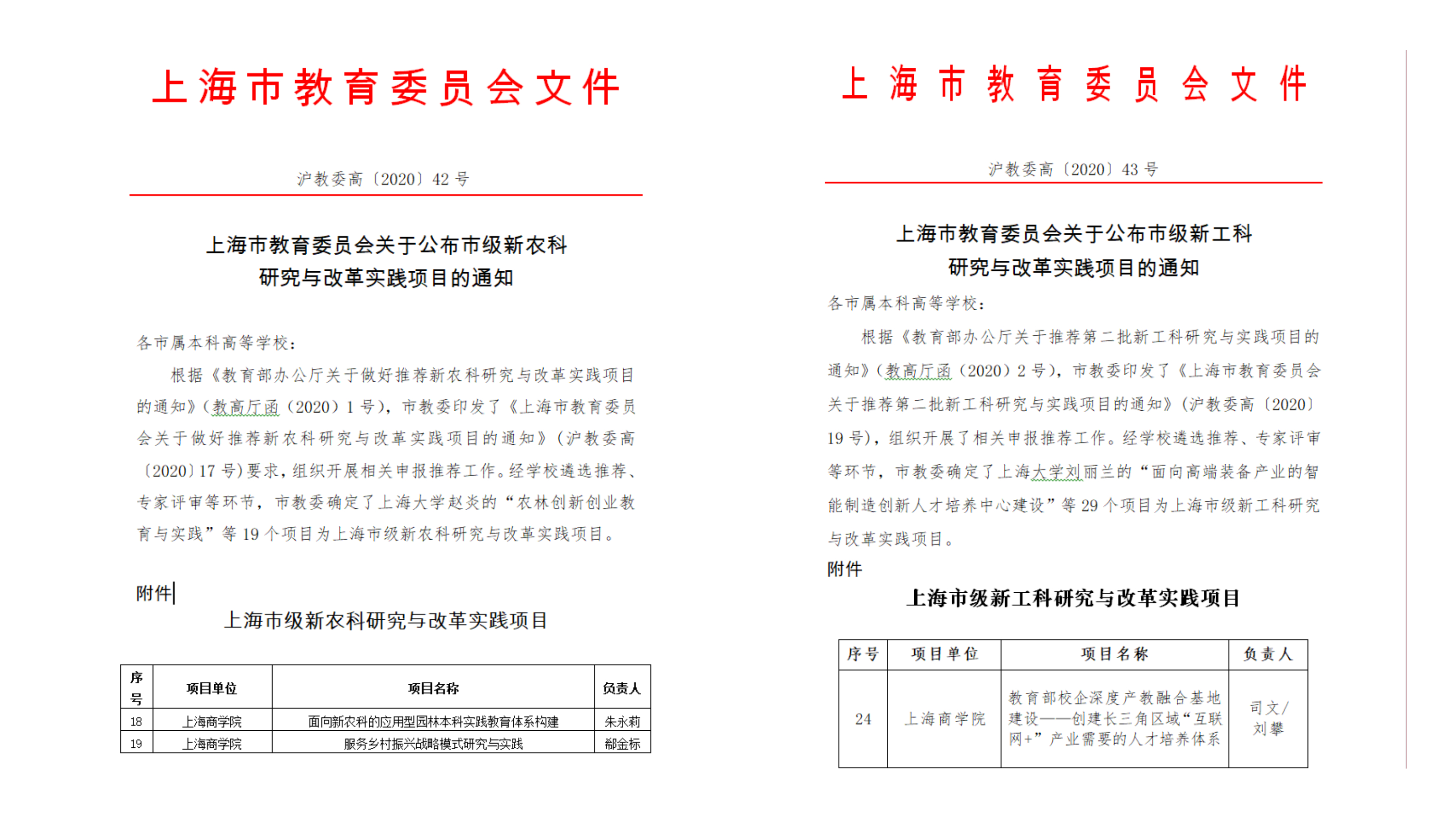 上海市级新农科、新工科研究与改革实践项目文件