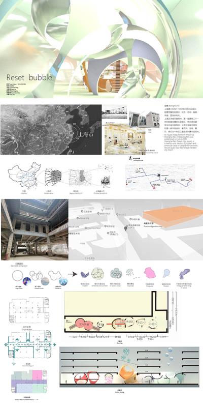 «Rest Bubber» 作者:冯怡文、刘棋棋、顾美婷、陈媛媛、朱涵 «Rest Bubber» 作者:冯怡文、刘棋棋、顾美婷、陈媛媛、朱涵