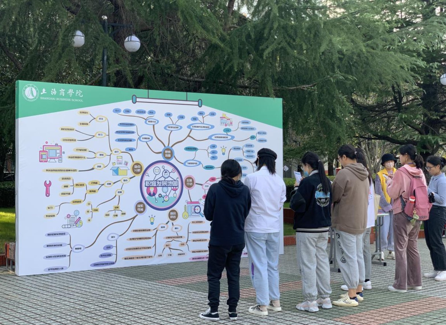 (图为“职业发展地图”活动现场) (图为“职业发展地图”活动现场)