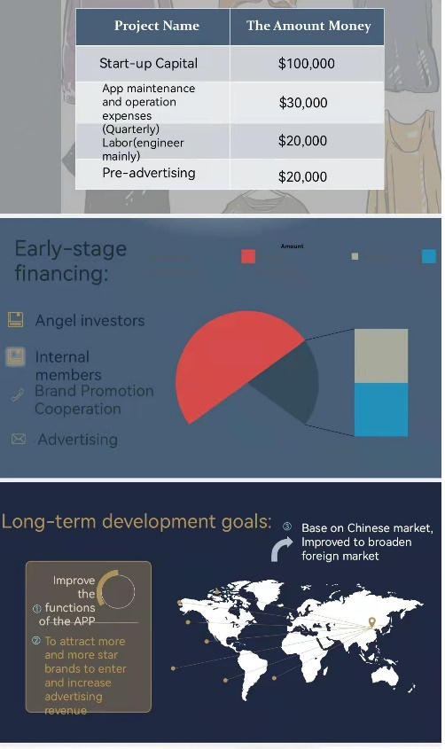 在线课程现场 在线课程现场