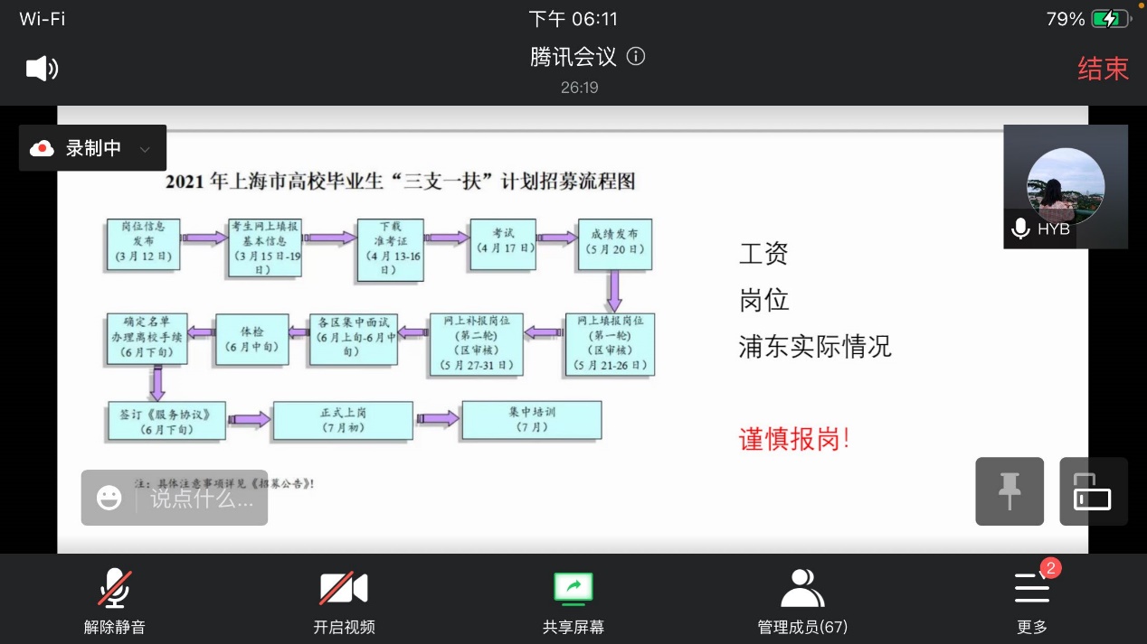 黄依蓓学姐讲述三支一扶流程