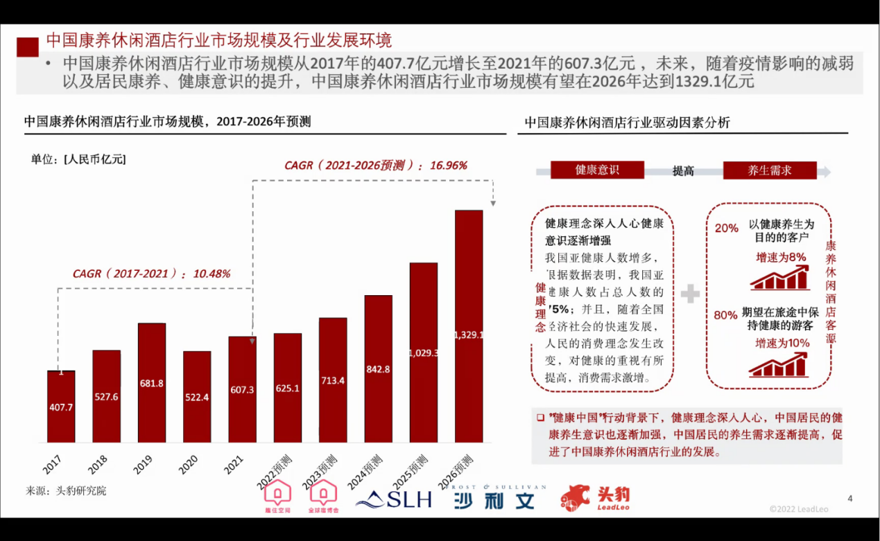 图为学生研究成果展示