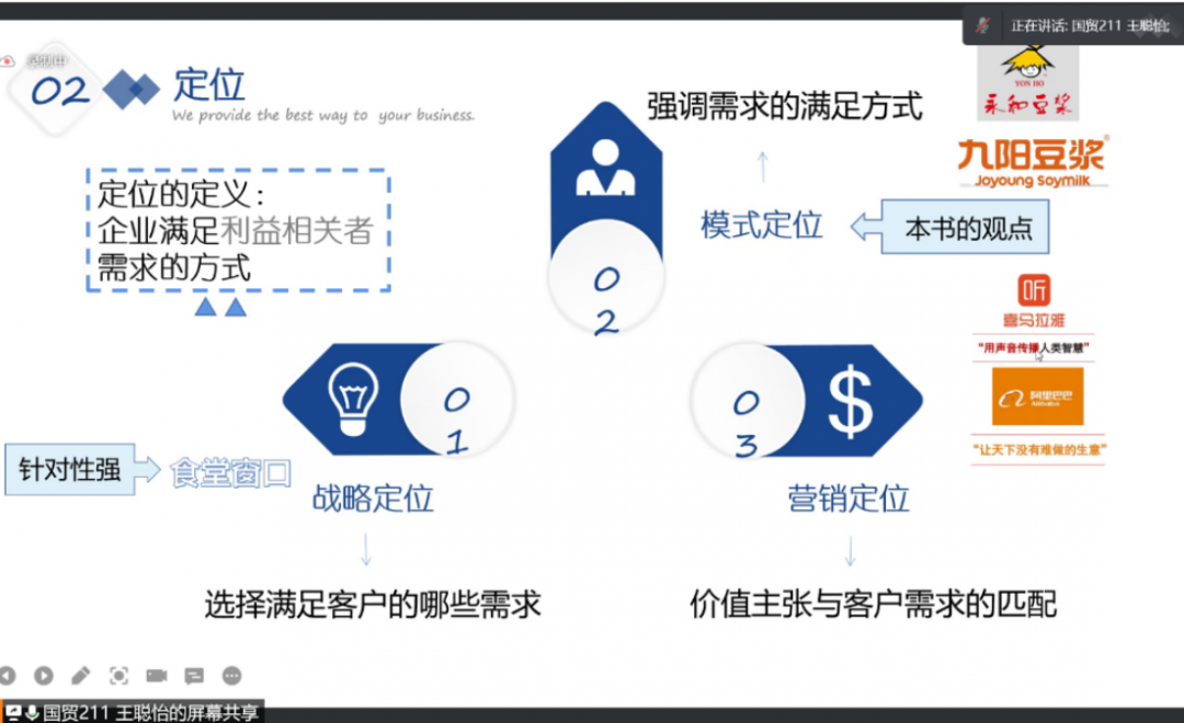 国贸211班王聪怡同学的暖场分享