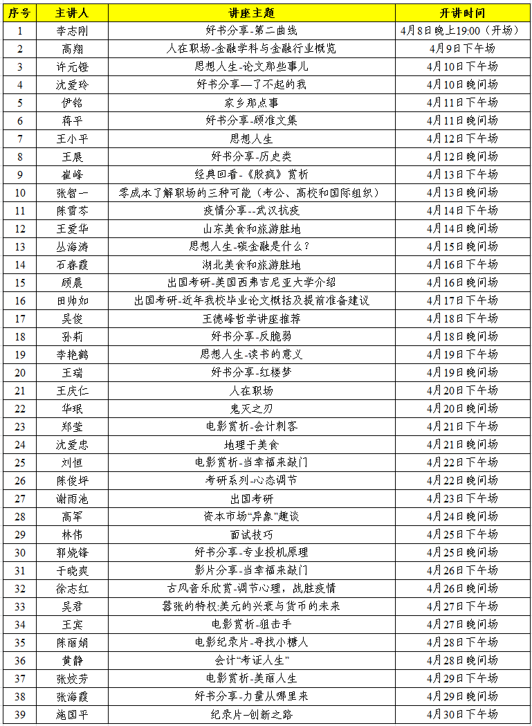 图为熵道系列讲座安排一览表