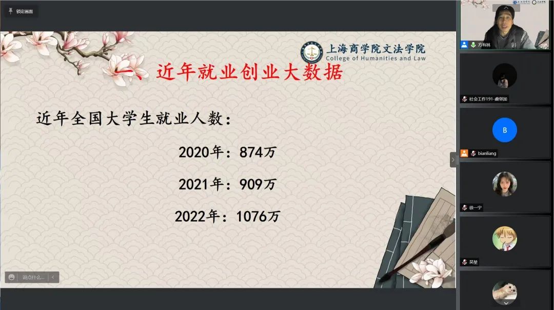 方有林院长就今年就业创业数据进行分析研判