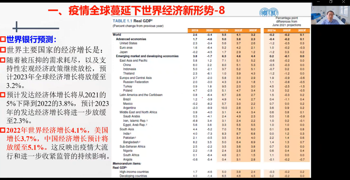 沈国兵教授分析疫情全球蔓延下世界经济新形势 沈国兵教授分析疫情全球蔓延下世界经济新形势