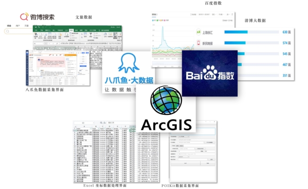 网络数据爬取过程 网络数据爬取过程