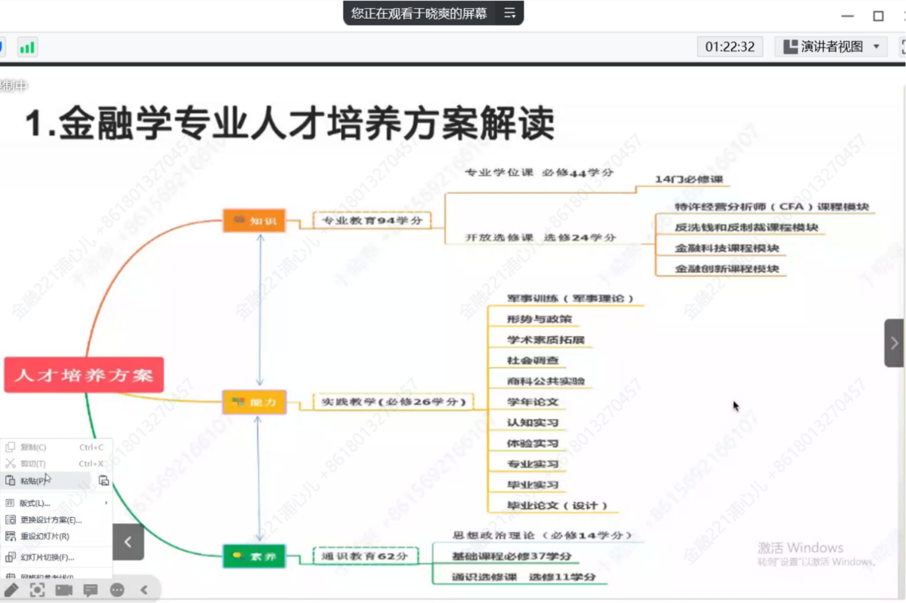 图为人培方案解读 图为人培方案解读