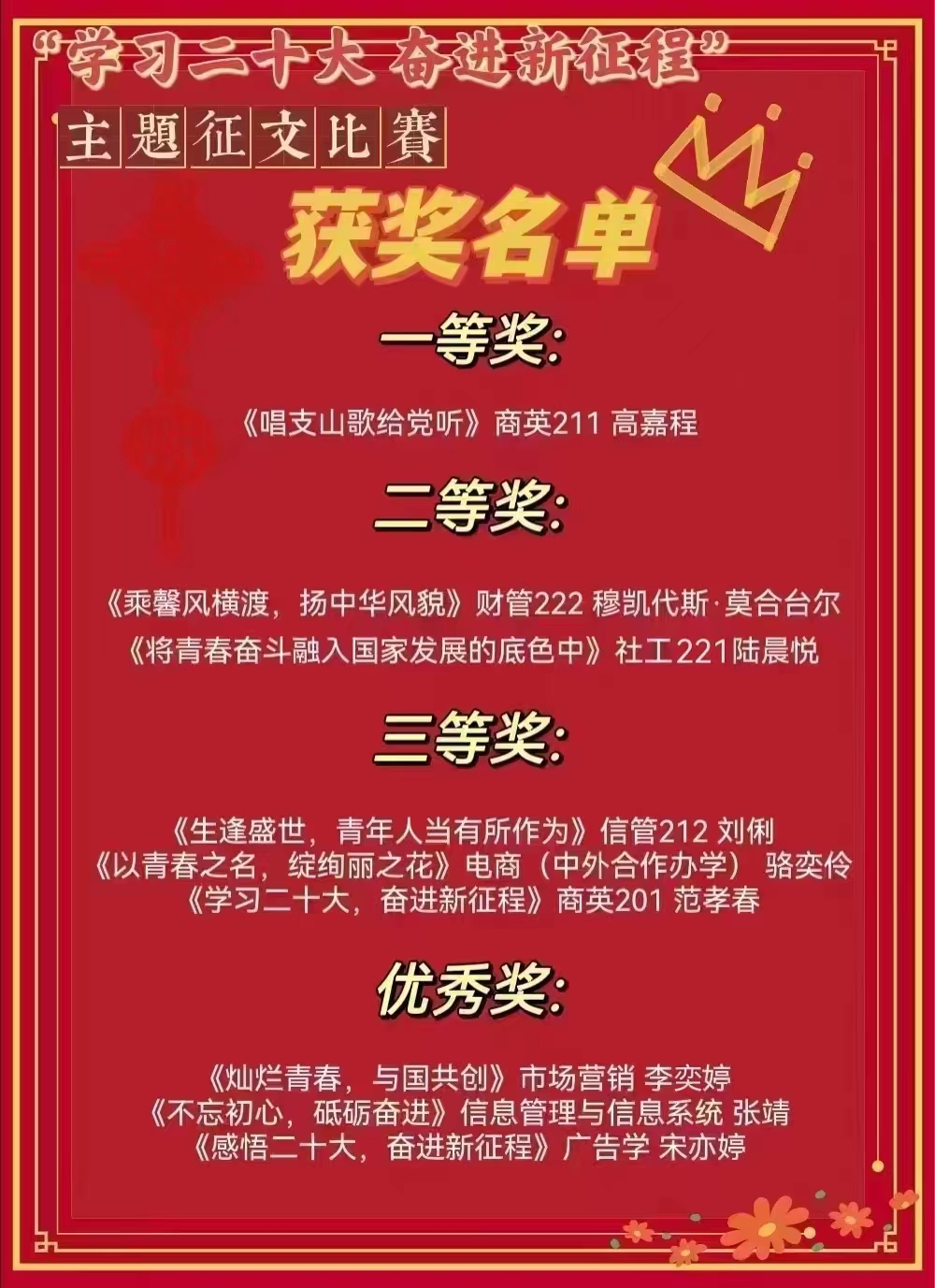 征文获奖名单 征文获奖名单