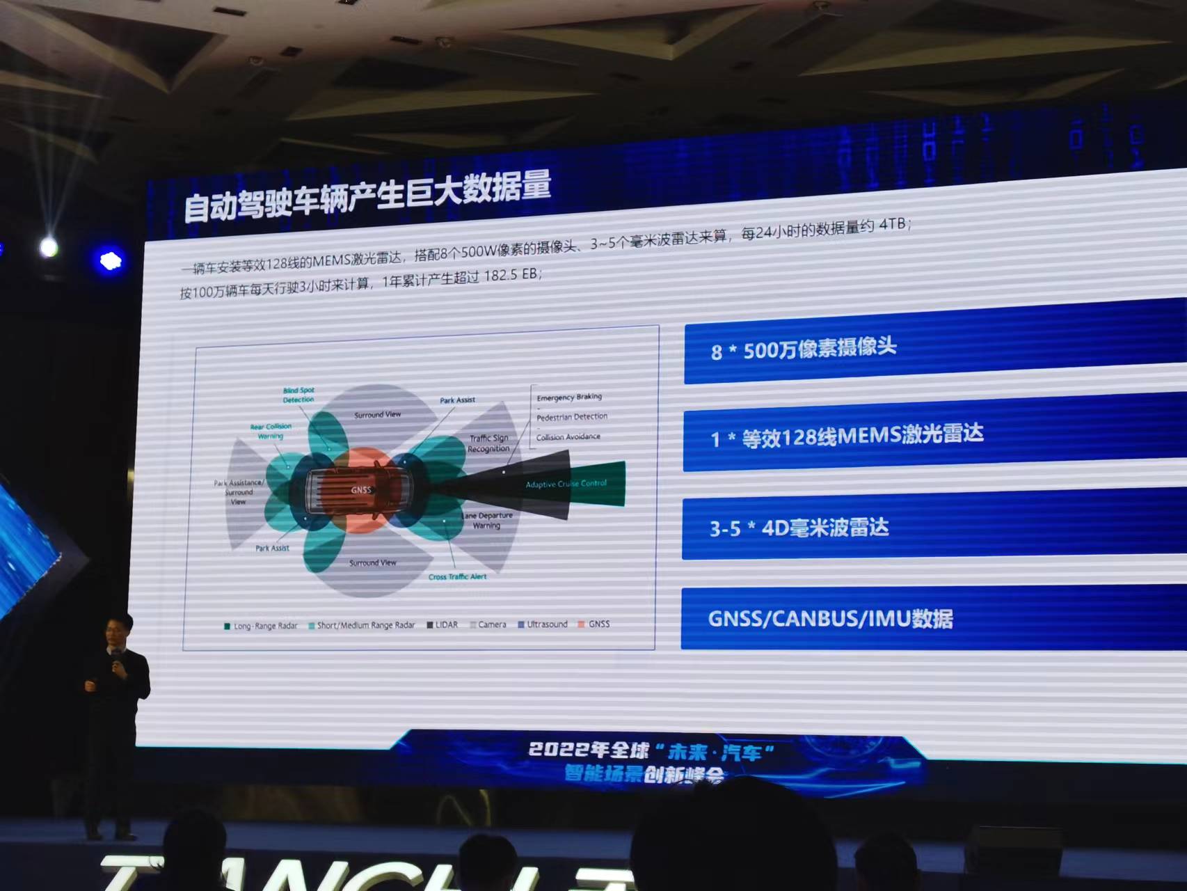 阿里云副总裁讲话