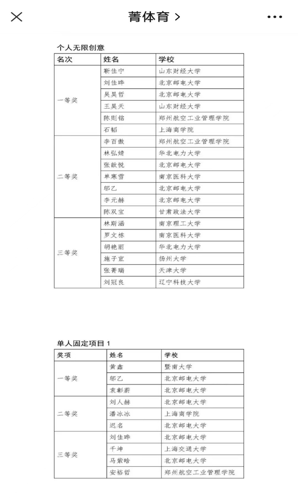 图为公示名单截图 图为公示名单截图