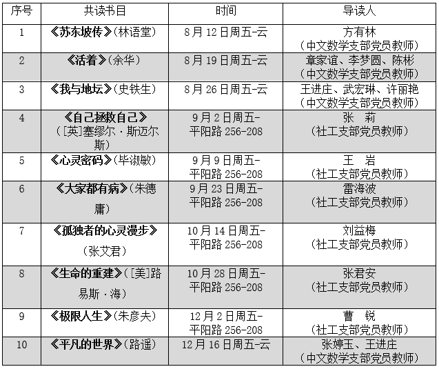 文法学院--古美联办 爱之屋读书会 （2022年8-12月共10期）