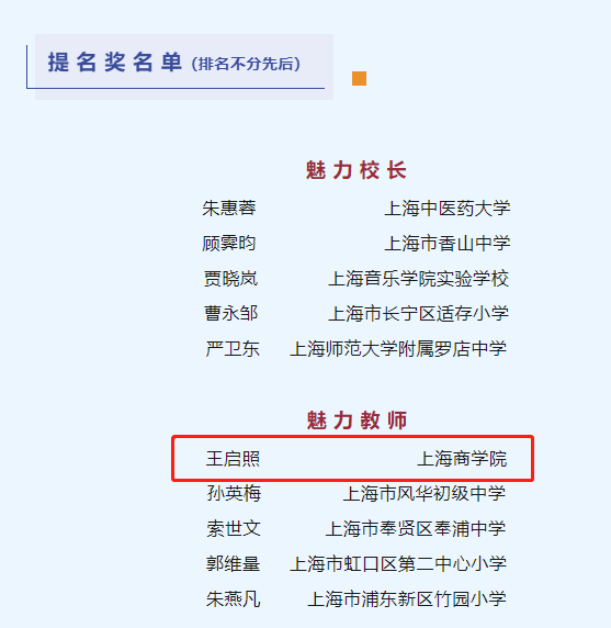 获奖公示 获奖公示