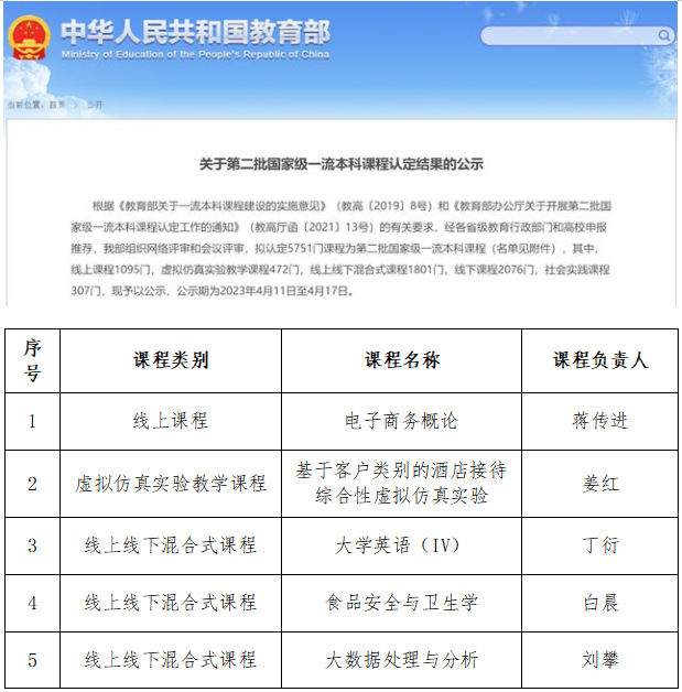 认定结果公示截图