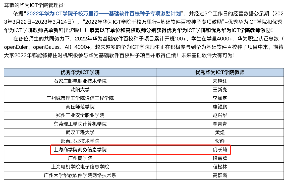 获奖截图 获奖截图