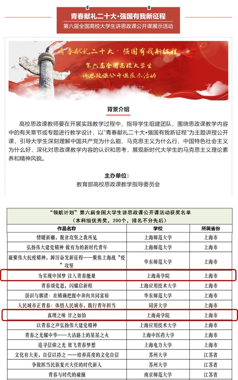 获奖截图 获奖截图