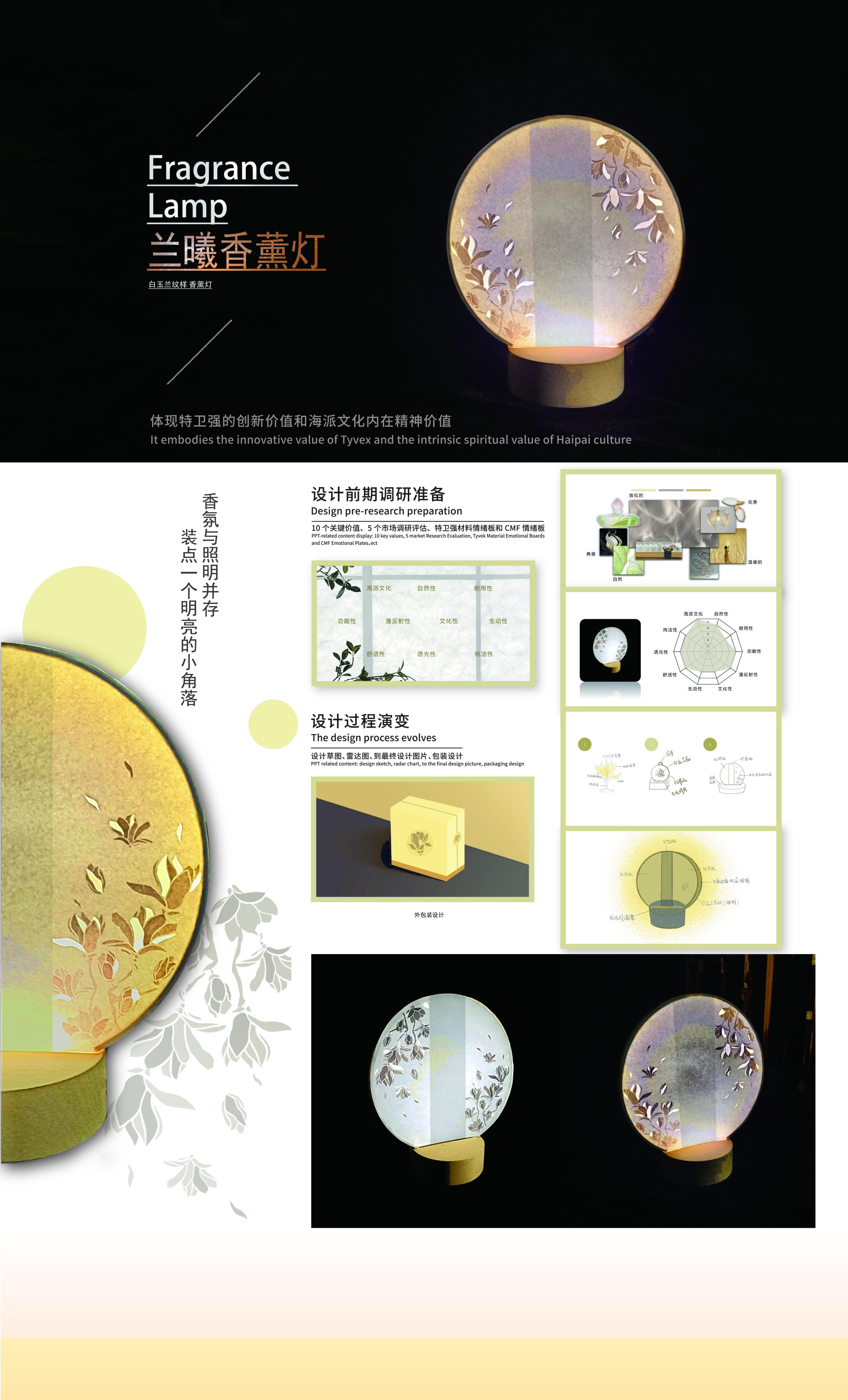 第八届“汇创青春”产品设计类 一等奖 《兰曦香薰灯》 参赛学生：边璐珈、高艳、程才悦 导师：朱大勇、程艳萍