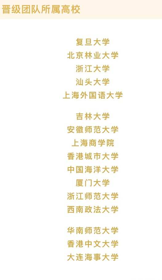 晋级高校名单 晋级高校名单