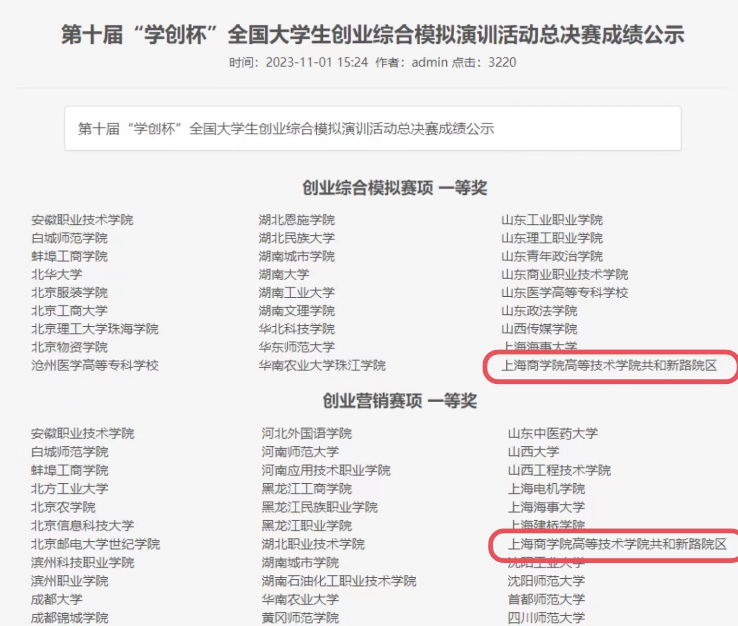 “学创杯”总决赛成绩公示